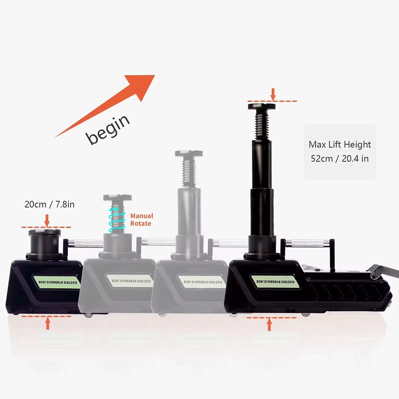 GREAD Electric Car Jack