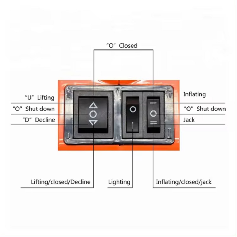 GREAD Electric Car Jack